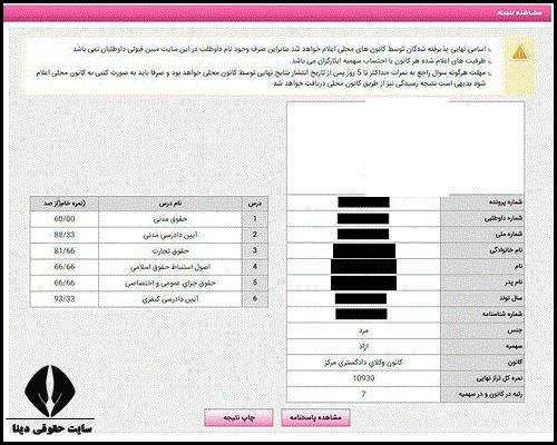 توضیحات کارنامه آزمون وکالت سال ۱۴۰۲